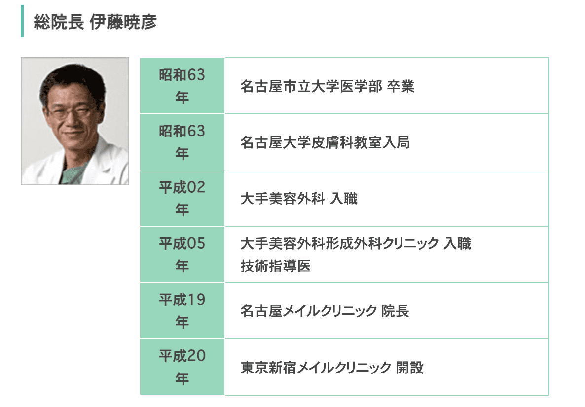 院長自ら対応