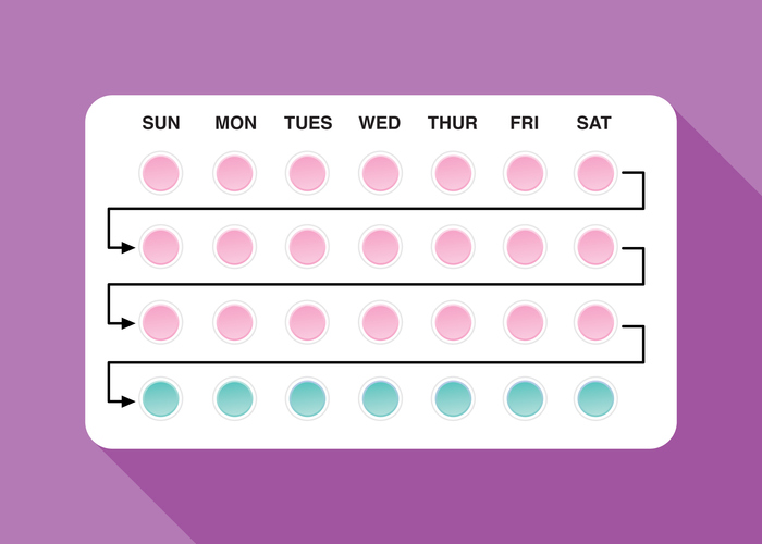 Vector illustration of a set of birth control pills.