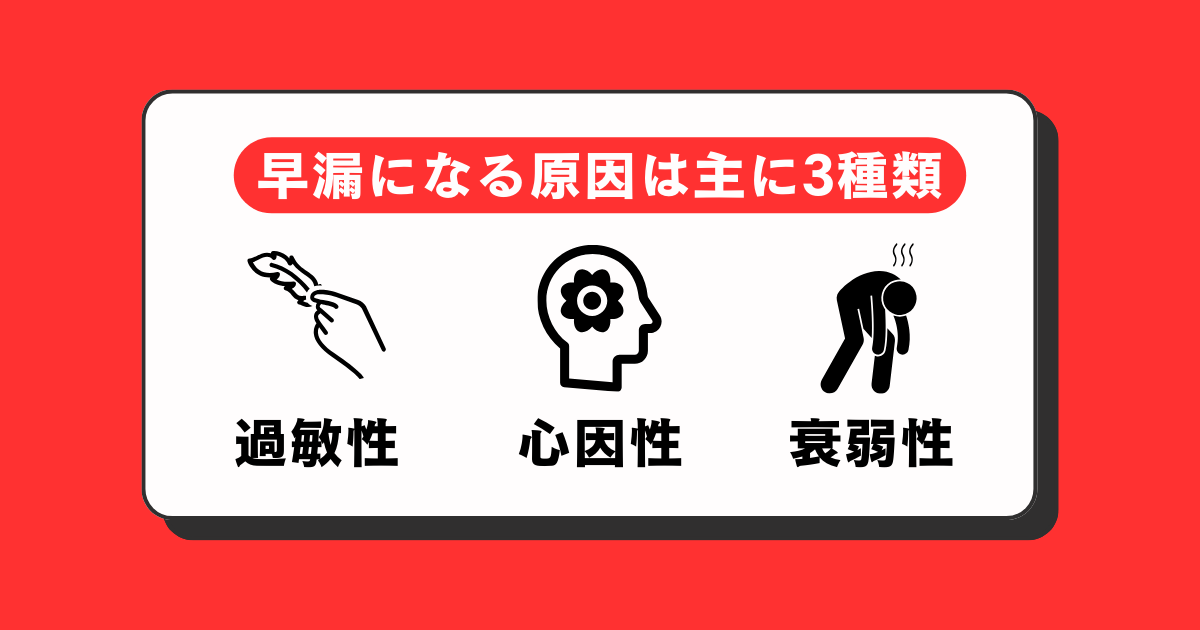 早漏になる原因は主に3種類