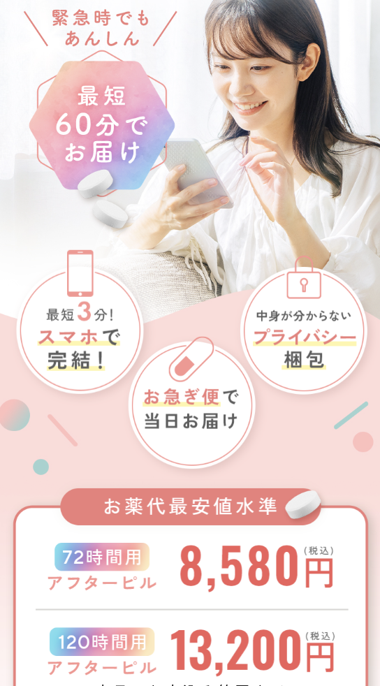 避妊に失敗したと思ったらアフピル