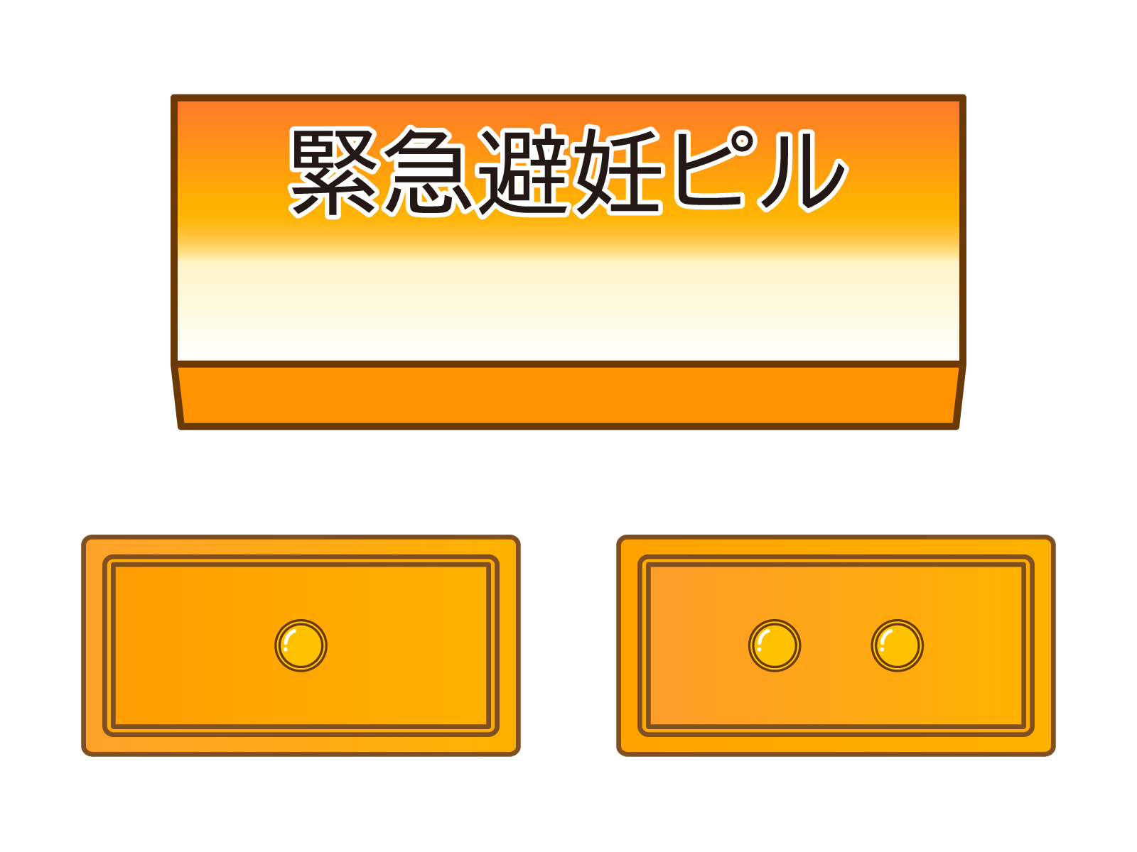 アフターピル（緊急避妊薬）の効果とは？仕組みを解説