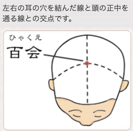 改善方法③眠りに効くツボを押す